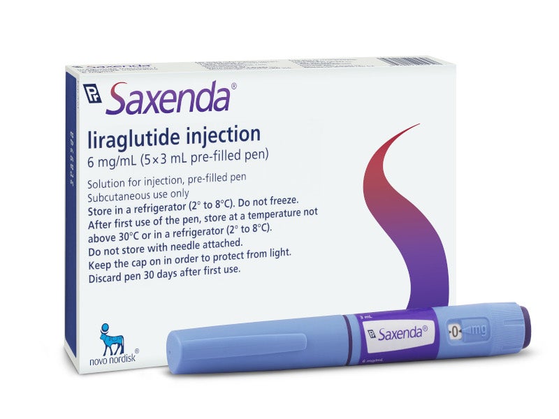 Saxenda (liraglutide) for the Treatment of Obesity, US
