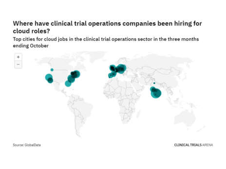 Europe sees hiring boom in clinical trial operations industry cloud roles