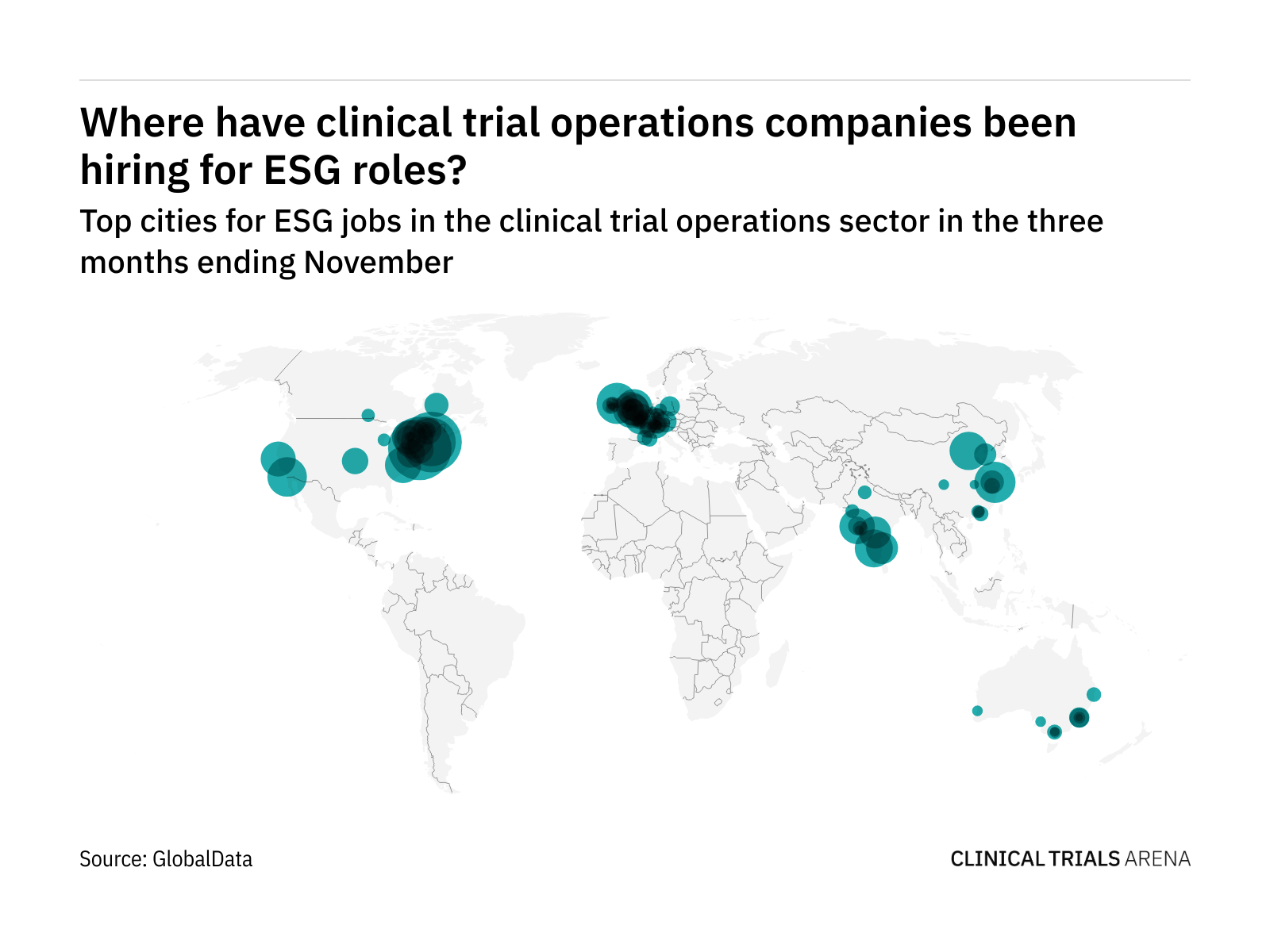 ESG: North America sees hiring boom in clinical trial operations