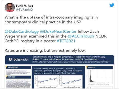 Twitter roundup: top five cardiology tweets in Q4