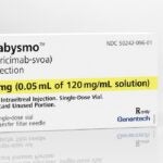 Vabysmo (faricimab-svoa) for the Treatment of Neovascular Age-Related Macular Degeneration and Diabetic Macular Oedema
