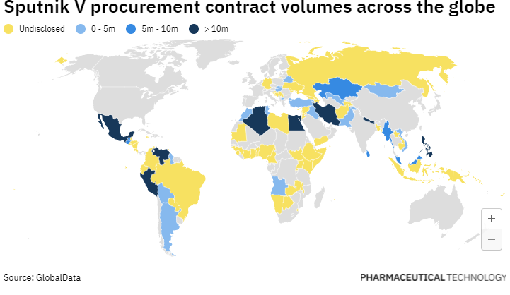 Russia sanctions: what next for Sputnik Covid-19 vaccine production? - Vimarsana News