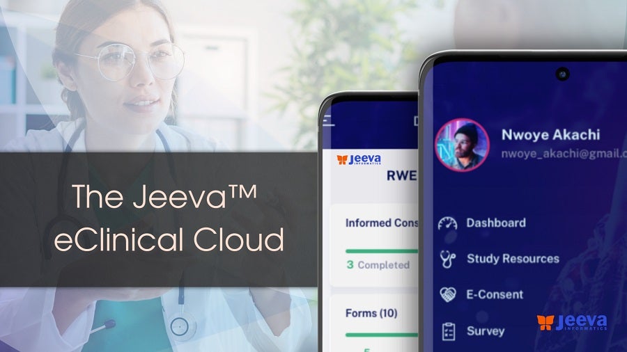 Jeeva eClinical Cloud Patient Recruitment Retention Technology