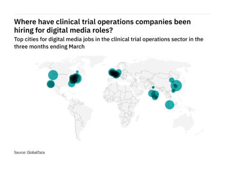 North America sees hiring increase in digital media clinical trial roles