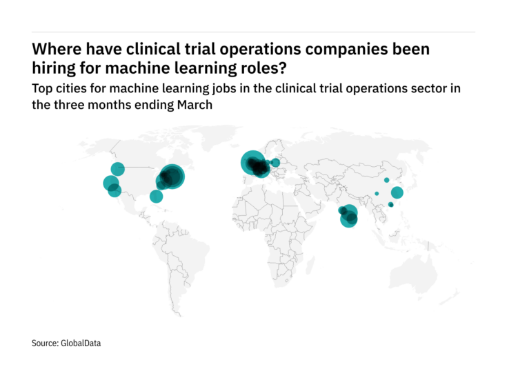 Europe is seeing a hiring boom in clinical trial operations industry machine learning roles