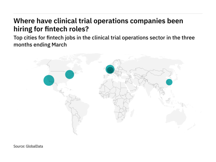Europe is seeing a hiring boom in clinical trial operations industry fintech roles