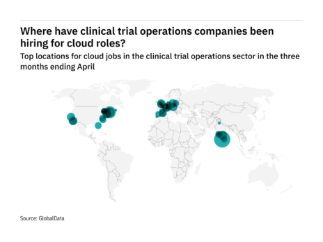 Cloud: Asia-Pacific sees hiring increase in clinical trial operations