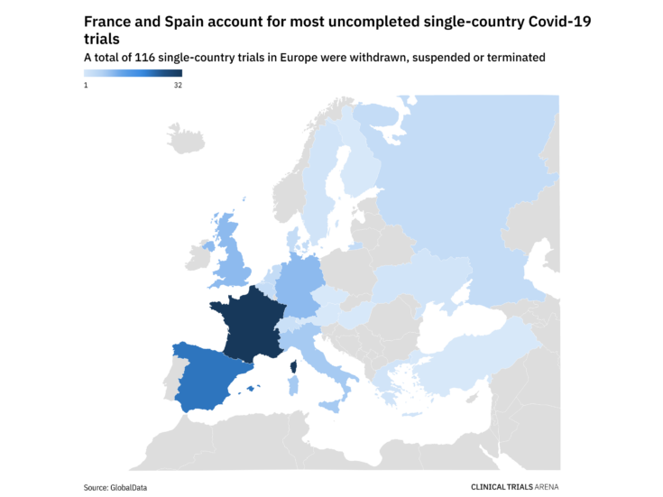 Tighter European trial regulations likely due to Covid-19 research waste