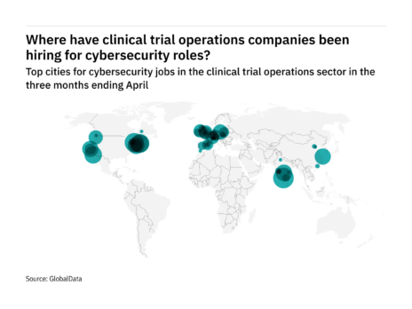 Cybersecurity: North America sees hiring rise in clinical trials
