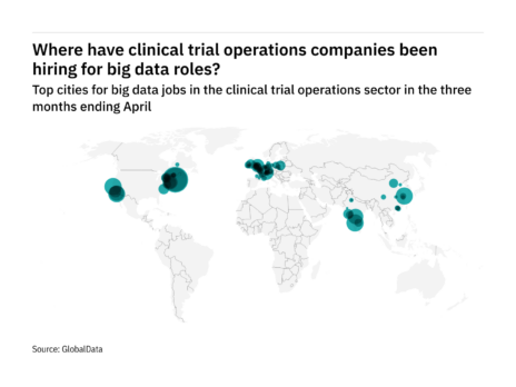 Asia-Pacific sees clinical trials hiring increase in big data roles