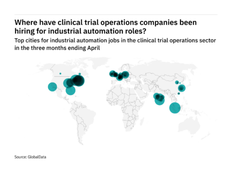 North America sees hiring increase in clinical trial industrial automation roles