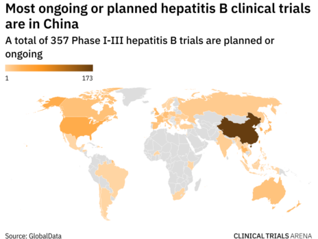 Hepatitis B: can GSK’s bepirovirsen deliver functional cure?