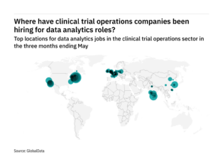Asia-Pacific sees hiring bump in clinical trial operations data analytics roles
