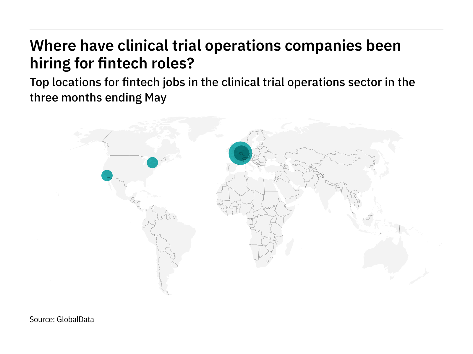 North America sees hiring increase in clinical trial operations fintech roles