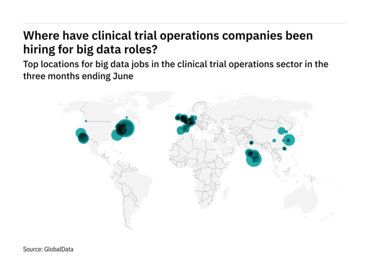 Asia-Pacific clinical trials industry is seeing a hiring jump in big data roles