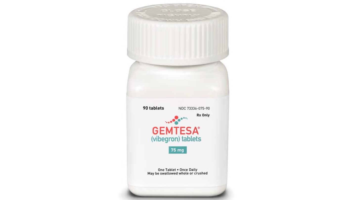 GEMTESA for the Treatment of Overactive Bladder, US