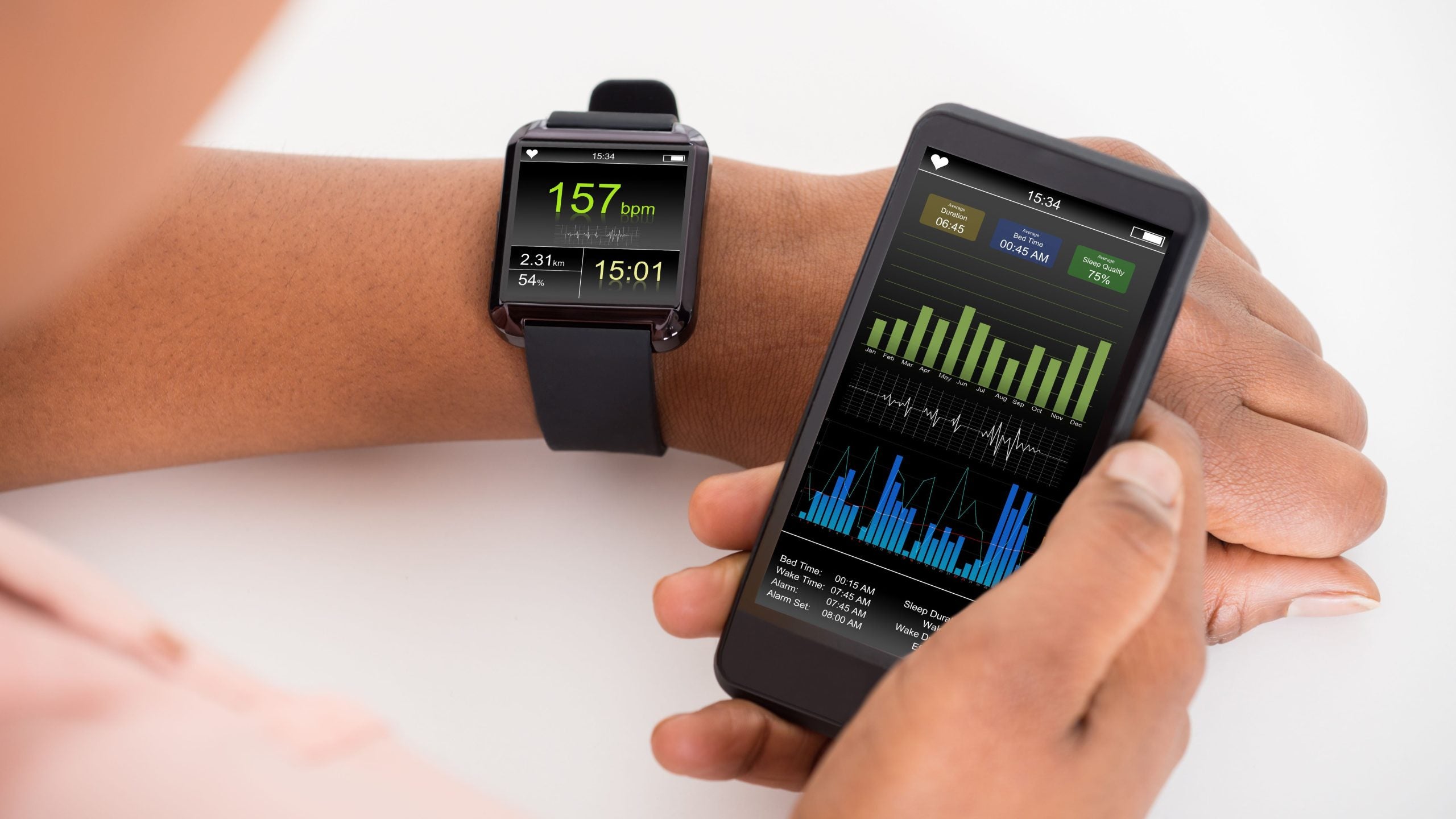 Smartwatch + telehealth monitoring